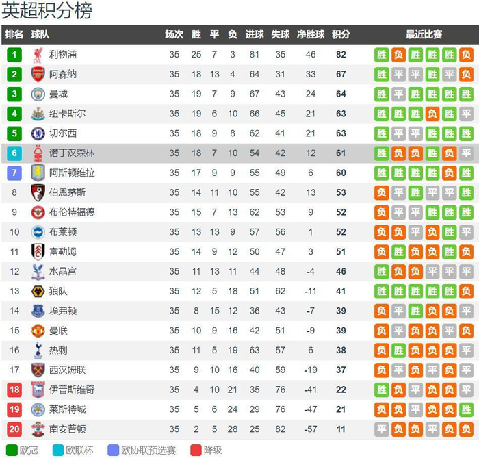 王者荣耀版本调整影响职业战队打法